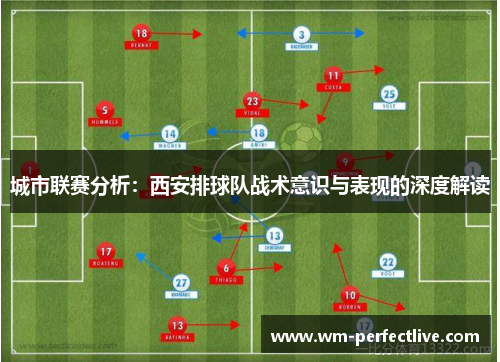 城市联赛分析：西安排球队战术意识与表现的深度解读